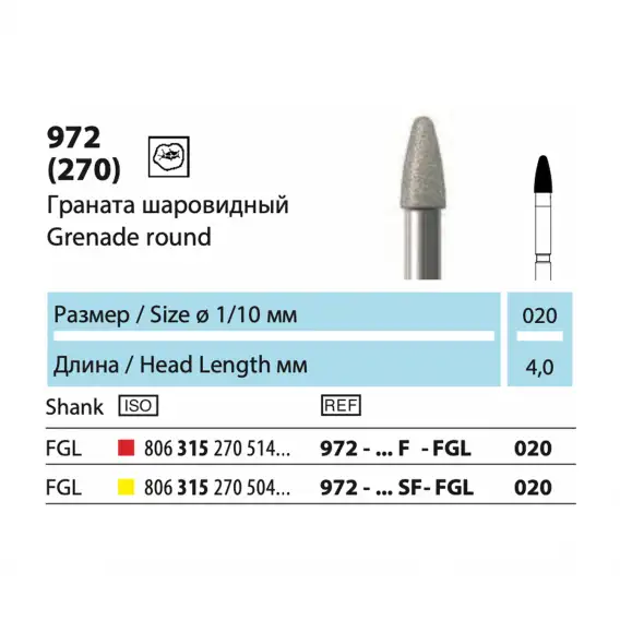 972 - бор алмазный NTI, граната, круглая фото 1