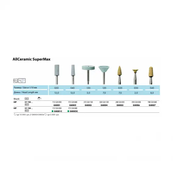 G8006-HP - полир NTI AllCeramic SuperMax, для циркония, обратный конус, среднее зерно фото 2