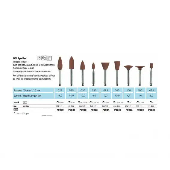 P0031-RA - полир NTI EpsiPol для металла и композитов торпеда мелкое зерно