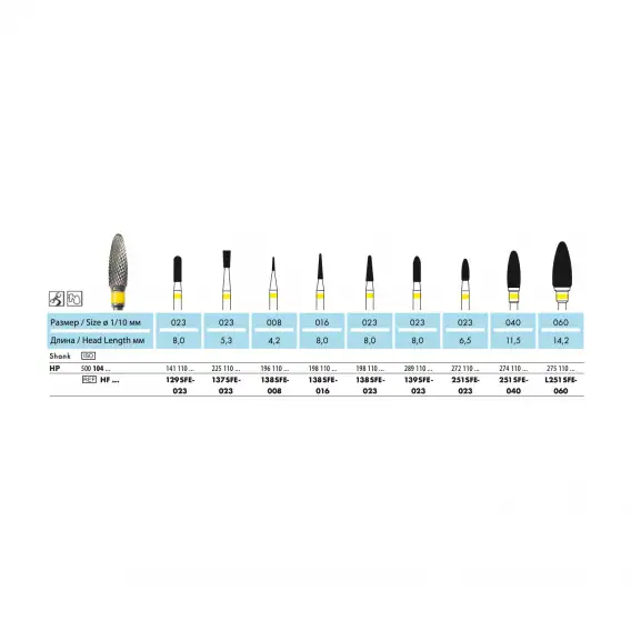 HF251SFE - фреза твердосплавная NTI, граната, крестообразная сверхмелкая насечка фото 3