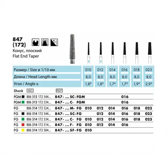 847 - бор алмазный NTI, конус, плоский фото 1