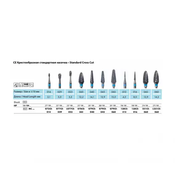 MC138CE - фреза NTI Millenium Cutter, конус, круглый, крестообразная стандартная насечка фото 1