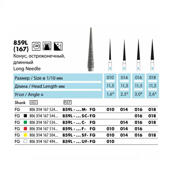 859L - бор алмазный NTI, конус, остроконечный, длинный фото 1