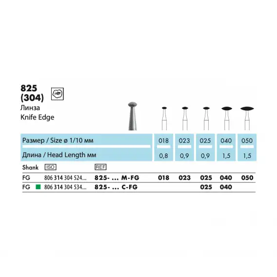 825 - бор алмазный NTI, линза фото 1
