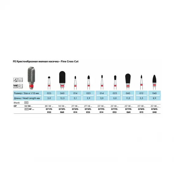 HF077FE - фреза твердосплавная NTI, грушевидная, крестообразная мелкая насечка фото 4