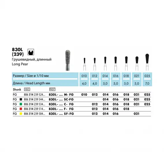 830L - бор алмазный NTI, грушевидный, длинный фото 1