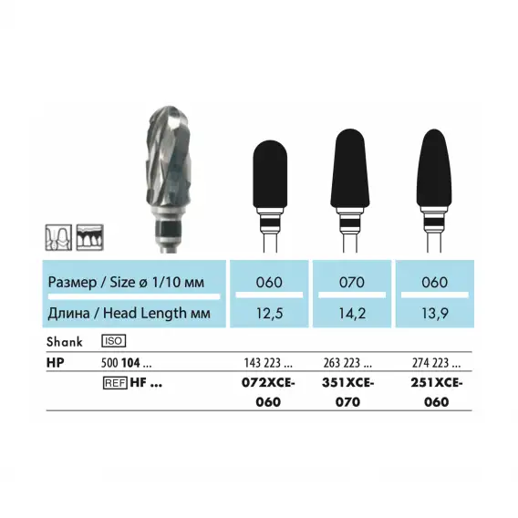 HF251XCE - фреза твердосплавная NTI, граната, крестообразная сверхгрубая насечка фото 2