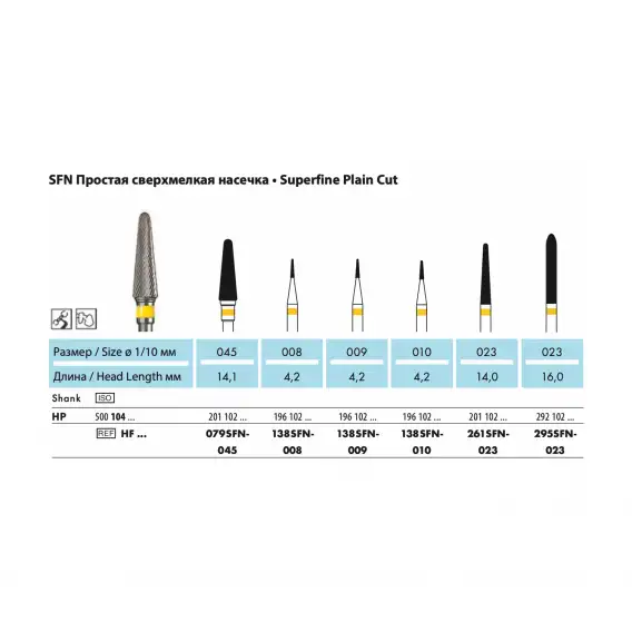 HF079SFN - фреза твердосплавная NTI, конус, круглый, простая сверхмелкая насечка фото 2