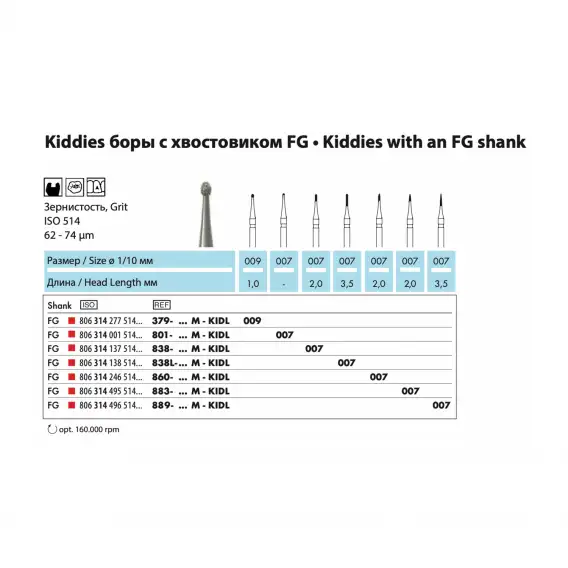852-KID - бор алмазный NTI Kiddies, конус, остроконечный фото 1