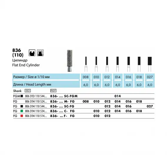 836 - бор алмазный NTI, цилиндр фото 1