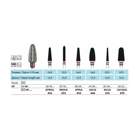 HF251LE - фреза твердосплавная NTI, граната, левосторонняя фото 2