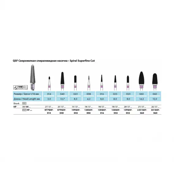 HF138QSF - фреза твердосплавная NTI, конус, круглый, спиралевидная сверхмелкая насечка фото 4
