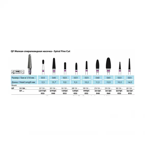 HF079QF - фреза твердосплавная NTI, конус, круглый, спиралевидная мелкая насечка фото 2