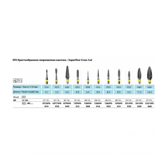 MCL077SFE - фреза NTI Millenium Cutter, грушевидная, крестообразная сверхмелкая насечка фото 1