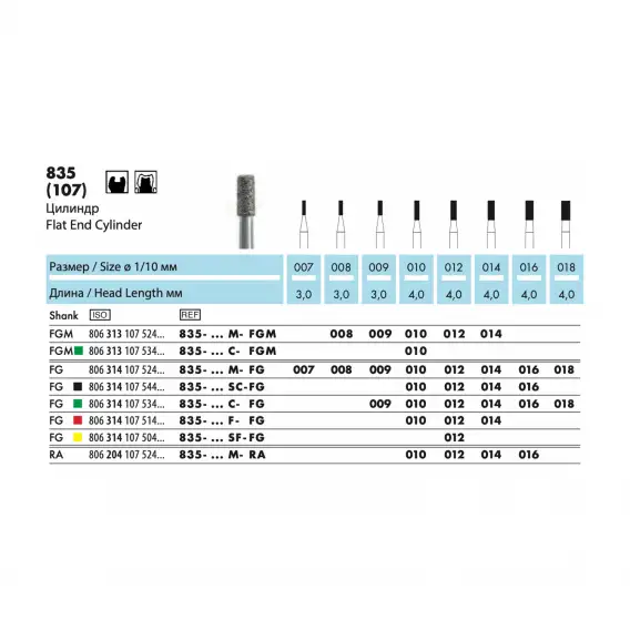 835 - бор алмазный NTI, цилиндр фото 1