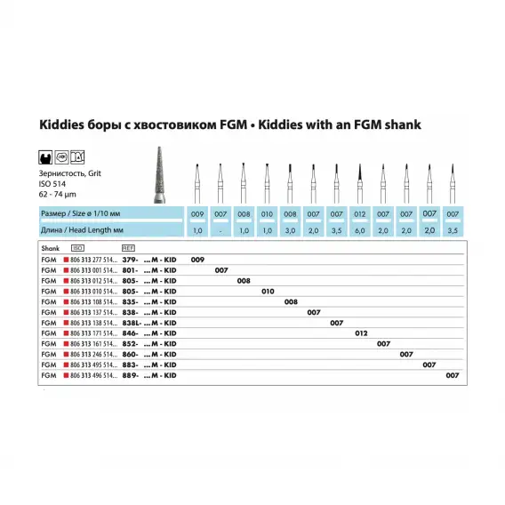 835-KID - бор алмазный NTI Kiddies, цилиндр фото 2