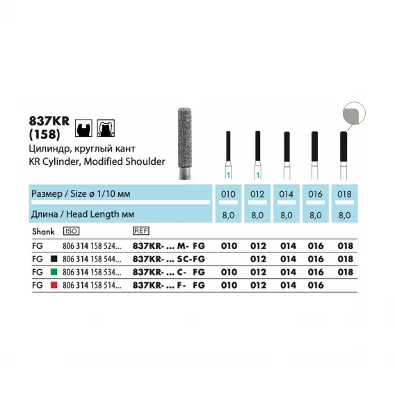 837KR - бор алмазный NTI, цилиндр, круглый кант фото 1