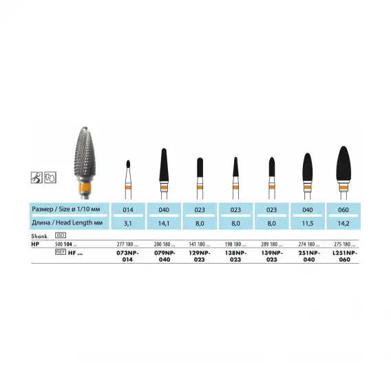 HF251NP - фреза твердосплавная NTI, граната, крестообразная ультрамелкая насечка фото 2