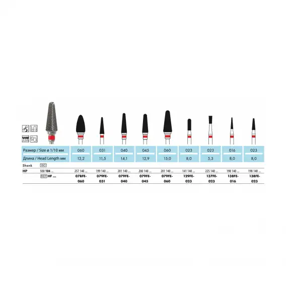 HF137FE - фреза твердосплавная NTI, обратный конус, крестообразная мелкая насечка фото 2