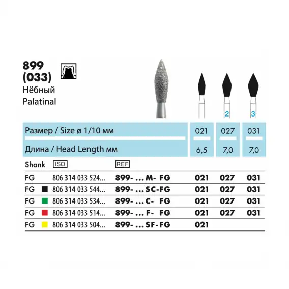 899 - бор алмазный NTI, небный фото 1