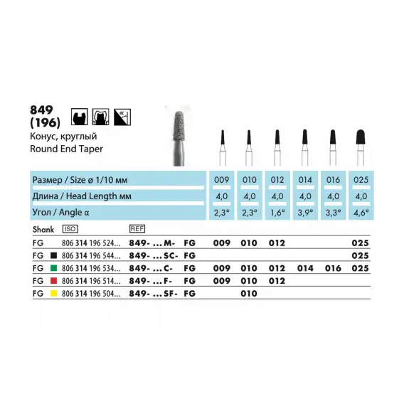 849 - бор алмазный NTI, конус, круглый фото 1