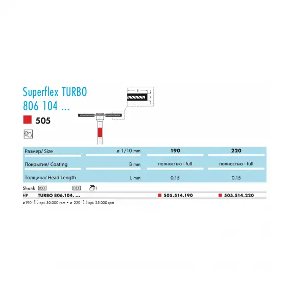 505 - диск алмазный NTI Superflex Turbo, со спиралью фото 1