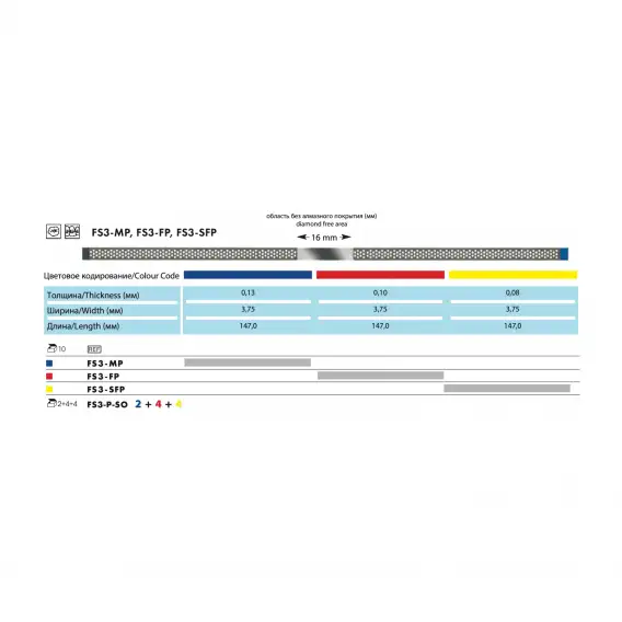 FS3-P-SO полоски межзубные NTI перфорированные, FS3-P-SO Штрипсы алмазные NTI перфорированные